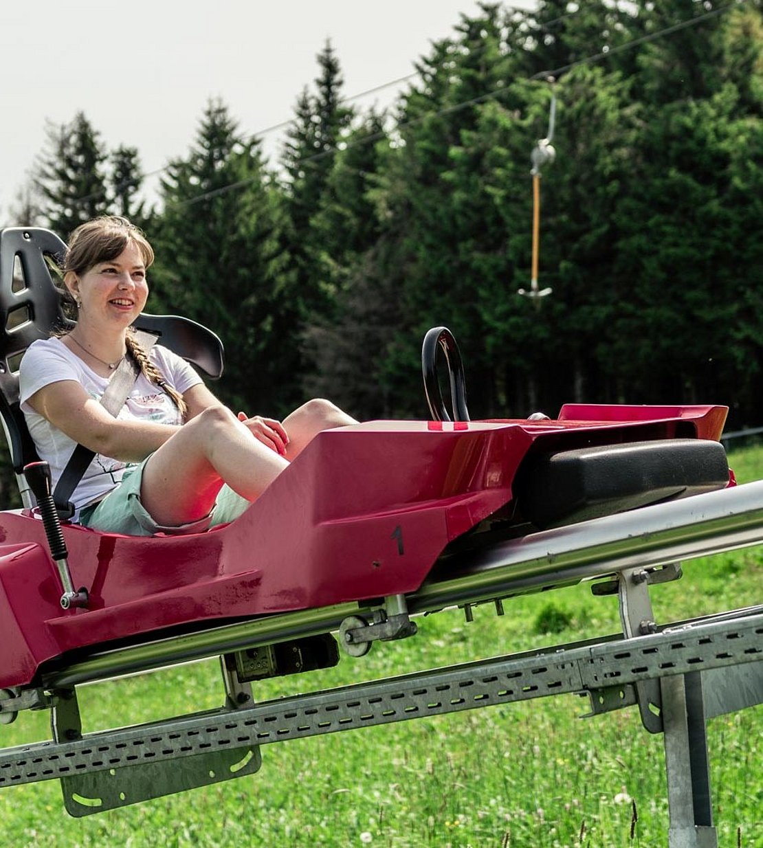 FAQ | Wasserkuppe