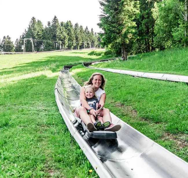 Wie fährt man? | Wasserkuppe